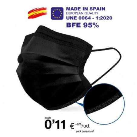 Black surgical mask
