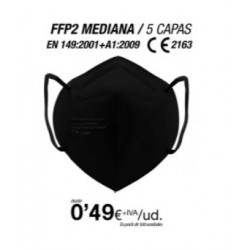 Mascarillas FFP2 CE negras