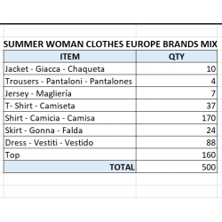 Women's summer clothing mix European brands