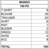 Lote de Ropa de Mujer Mango al por Mayor