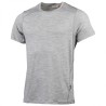 Wholesale Men's Clothing Lot