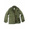 Men's jackets wholesale lot