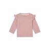 Children's Winter Clothes Wholesale Lot - European Brands