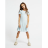 Guess - Liu Jo - Diesel | Wholesale Kids Clothing Lot