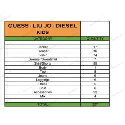 DIESEL AND LIU JO  Nuevo Stock de ropa al por mayor