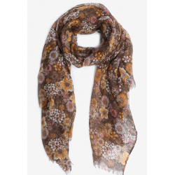 Wholesale Winter Accessories Lot | Scarves, Gloves and More