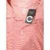 Wholesale Men's Clothing Lot – Mixed Pallet from European Overstock