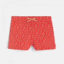 Wholesale Kids' Clothing Pallet – European Overstock Lot