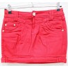 Wholesale Kids' Clothing Pallet – European Overstock Lot