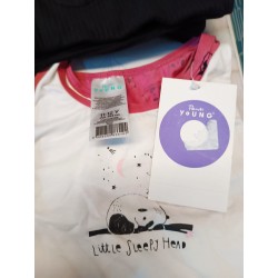 Wholesale Kids' Clothing Pallet – European Overstock Lot