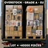 Mixed Pallet Lot Wholesale – Full Trailer Delivery in the EU