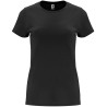 Wholesale Basic T-Shirt Pallet – 1500 Mixed Units