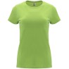 Wholesale Basic T-Shirt Pallet – 1500 Mixed Units