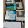 Amazon Pallet – 250 Mixed New Items from European Retail Stores