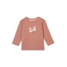 Lote de Ropa Infantil de Invierno al por Mayor – 50 Prendas Nuevas
