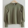 Lote de Sudaderas de Marca al por Mayor – Hombre y Mujer