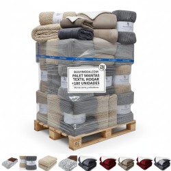 Wholesale Fleece Blanket...