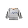 Palet Ropa Infantil Nueva Mix Marcas – 300 Piezas Grado A