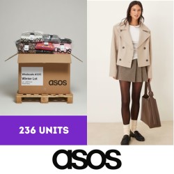 Pallet di Abbigliamento ASOS Inverno all’Ingrosso