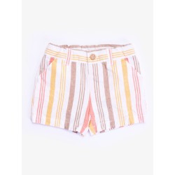 Wholesale IDEXE kids clothing lot – Summer