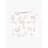 Wholesale IDEXE kids clothing lot – Summer