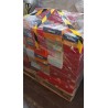 Pallet di Calzature all’Ingrosso – Stock Retail Nuovo