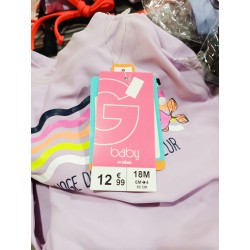 Children’s Swimwear Wholesale Lot