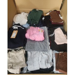 Clothing Pallet for Men, Women and Children  mix brands – 300 Pieces