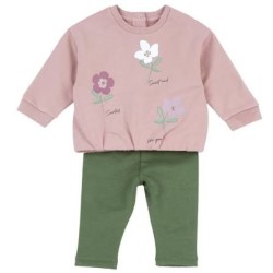 Wholesale CHICCO Winter Children's Clothing