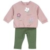 Wholesale CHICCO Winter Children's Clothing