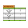 Wholesale CHICCO Winter Children's Clothing