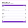 Packing list RINASCIMENTO: lotto di 232 unità, in inglese