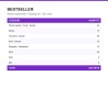BESTSELLER packing list: 220 units, in English